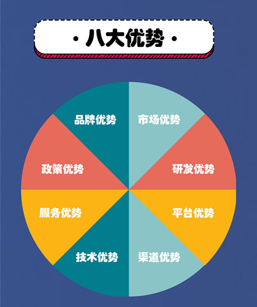 ����LUNO�G�ܕ��h�����������u�����ھ�|�f�̙C(j��)