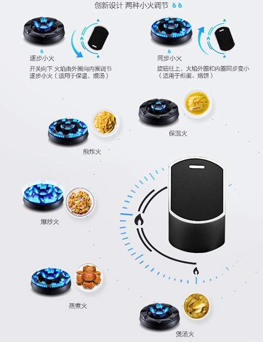 �ͻ𱬳����Ļ��������ϰ���������������Ӵ�N��(j��)��ʳ