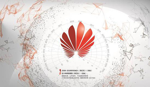 �������ٶȻؑ�(y��ng)һ�У��A��ġ������c���C(j��)��