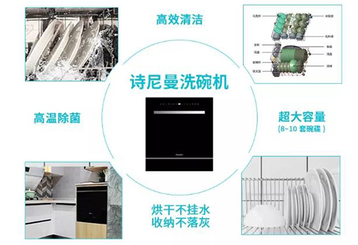 Ԋ(sh��)����ϴ��C(j��) | ����p������������