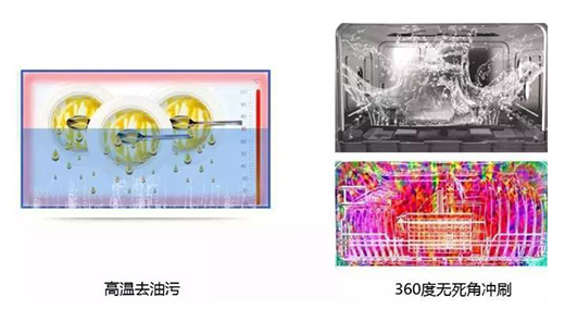 Ԋ(sh��)����ϴ��C(j��) | ����p������������