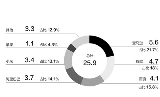 һ�����N��������5�� ����������^���(zh��n)�°��(ch��ng)