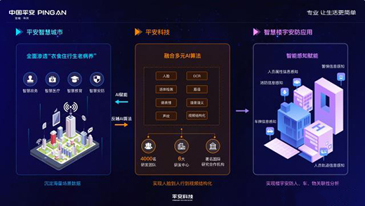 ���ܰ�����څ������ƽ���Ƽ��Ę���С��ȫ���ֳ��д󰲷�