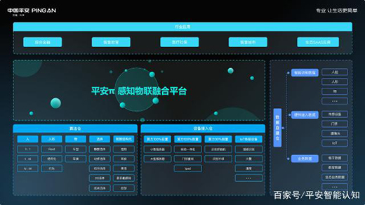 ���ܰ�����څ���£�ƽ���Ƽ��Ę���С��ȫ���ֳ��д󰲷�