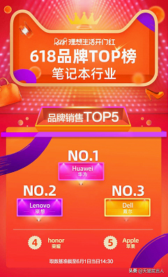 ���П��� �@��һ��618�A��Pӛ��ُ(g��u)�C(j��)ָ��