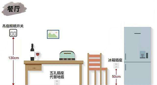 ���_�����_�P(gu��n)���� �����|(zh��)��ֱ������