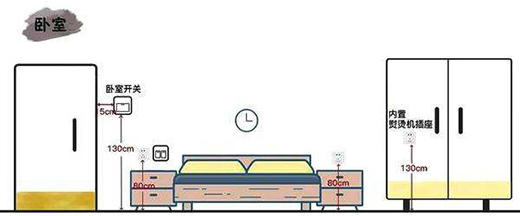 ���_�����_�P(gu��n)���� �����|(zh��)��ֱ������