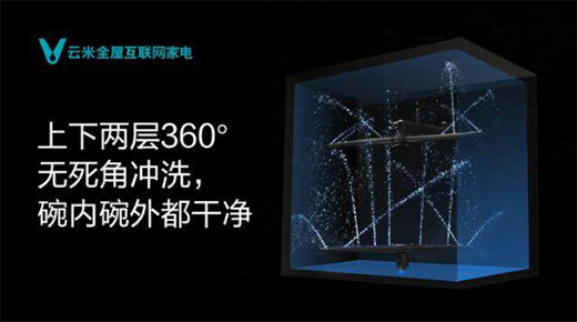 ϴ��C(j��)��ô�x?������������_��(chu��ng)�ǻ������¿���