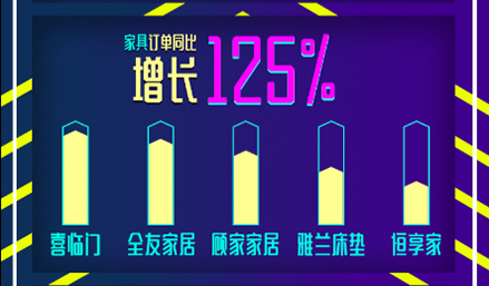 ��÷�����y?�K�����b�������¼�618�N�����f