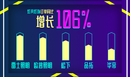 ��÷�����y?�K�����b�������¼�618�N�����f