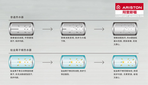 ȫ�[��ʽ늟�ˮ����Ʒ�� ����˹�DPTCH 2.0����ጷ�ԡ�ҿ��g