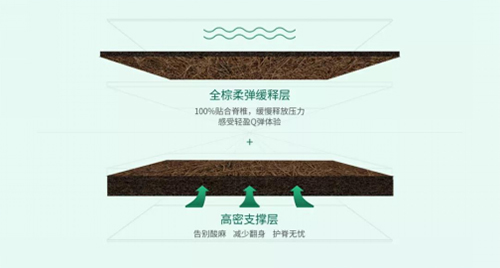 ����Ȼ���|��ƷZ5ح�H�w��������͸�����ļ���˯�ߵĸ���!