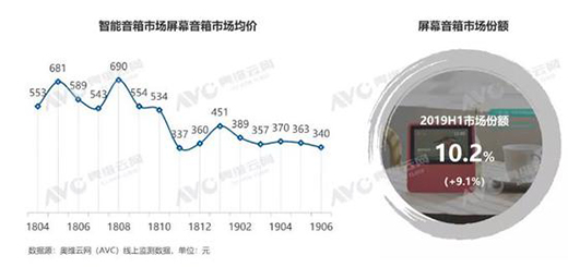 2019�������������N���_1556�f ͬ�����L233%