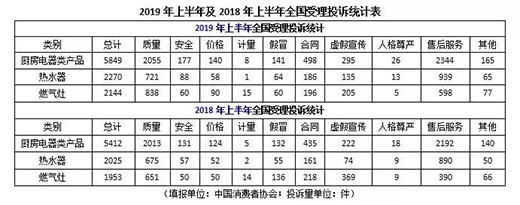 �N�����ˮ�������Ͷ�V������ �|���ͷ��Ն��}ͻ��!