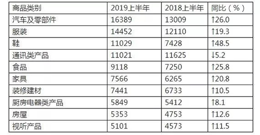 �N�����ˮ�������Ͷ�V������ �|���ͷ��Ն��}ͻ��!