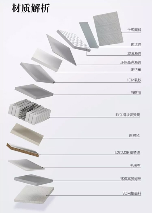 һ��С�����Ͳ�o�����z���|��������816��˯�߲�ȱϯ