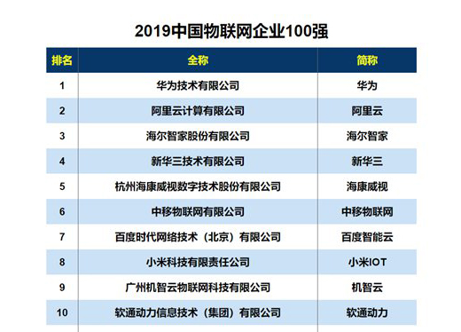 ���ܼҾ��~�^�����������A��С���l������?