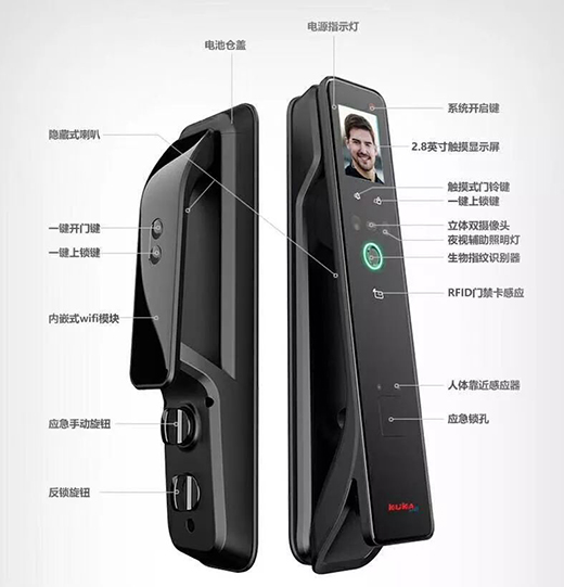 保護你的家 從第一道防線——鎖 抓起