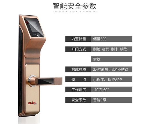 保護你的家 從第一道防線——鎖 抓起