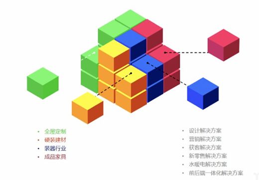 ���g�x�� ���������������Ҿ��ИI(y��)���ٰl(f��)չ