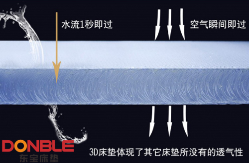 ���L(f��ng)�������x(ch��ng)�w���|�����|׌���������x(ch��ng)�ɔ_