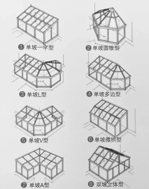 ����̩�(y��ng)�ⷿ���������������ģ��!