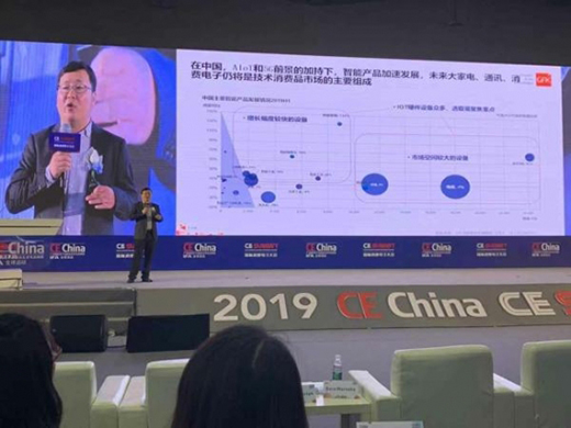 ȫ��3C�Ј�(ch��ng)���ꌢ�տs1.1%�����ܼҾ��Ј�(ch��ng)������