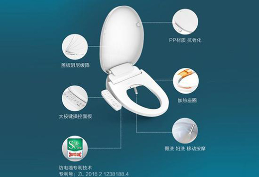 �����RͰ�w���� ���ּ��b�I��؛߀���M(j��n)�ڮa(ch��n)Ʒ��?