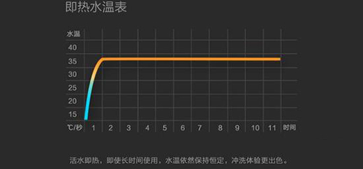 �����RͰ�w���� ���ּ��b�I��؛߀���M(j��n)�ڮa(ch��n)Ʒ��?