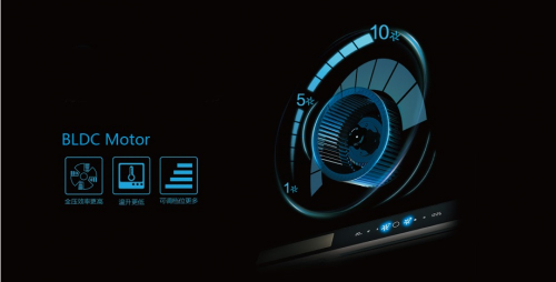 �ǻ��͟��C(j��)��׃?n��i)ճ������ŏN�l(w��i)��������Ʒ�|(zh��)