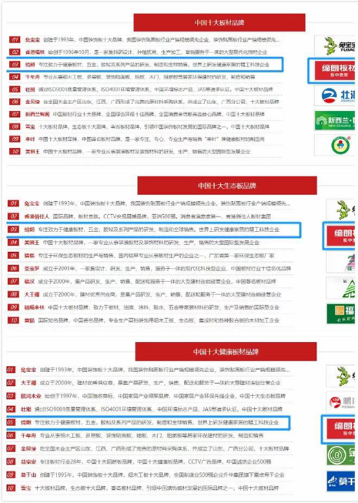 ���ʰ��Ʒ���������c�Ї�Ʒ�ƾW(w��ng)�_�ɑ�(zh��n)�Ժ���