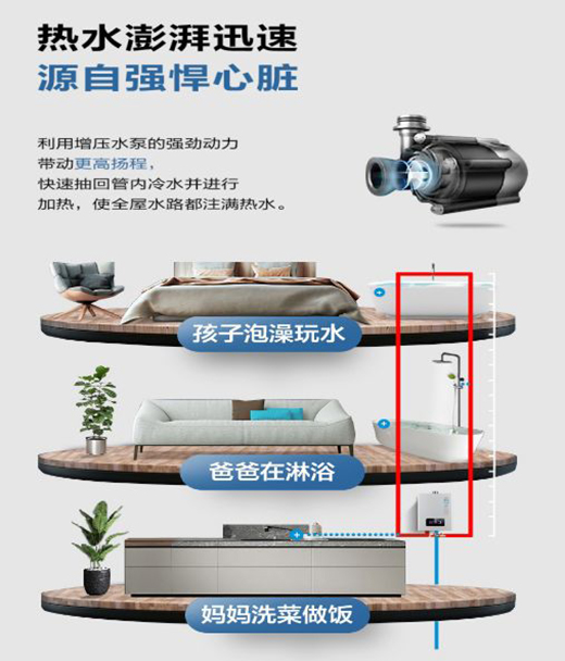 ����һ�_ ��ˮ�����������{����ˮȼ���ˮ��������