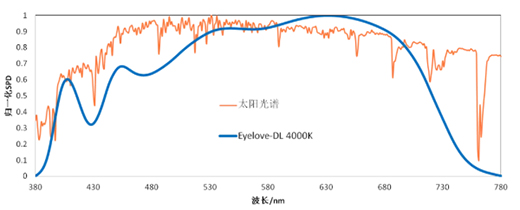 �۽��ИI(y��)��(d��ng)�� | �������󿧡����M(j��n)���ǹ��