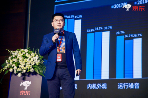 ���|���{(di��o)��ʽ����11.11�I�N��(zh��n)�� ��ȫ�r(ji��)ֵ�������I(l��ng)�ИI(y��)׃��