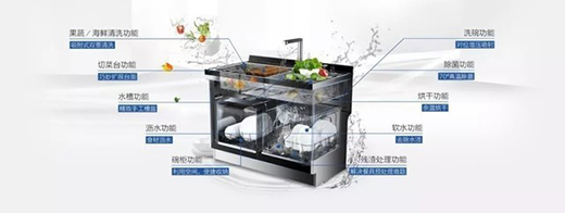 ϴ��C(j��)�ИI(y��)ͬ�|(zh��)����(y��n)�� ������ϴ��C(j��)���(sh��)��(chu��ng)��