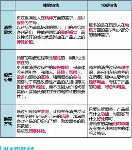 �A�T�N�l(w��i)���V�㣺���Ĳ��ǠI�N�����B!