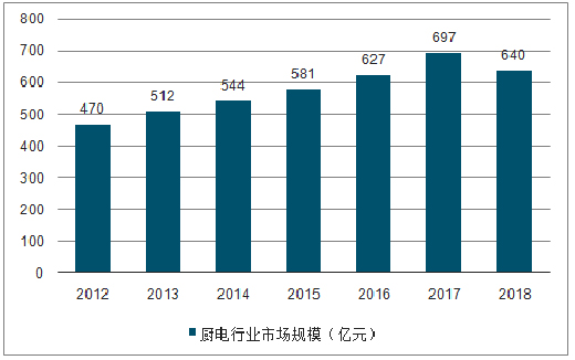 �N�Ʒ�ơ������f(shu��)�������Һܳ��ܷ��x�͟����ֽ���֬