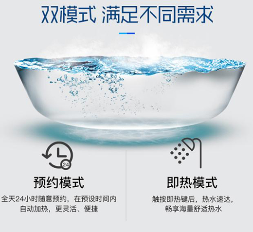 ��ˮ���_(d��)���A�۟�ˮ��������쌣�ٵ�ȫ���ǟ�ϵ�y(t��ng)