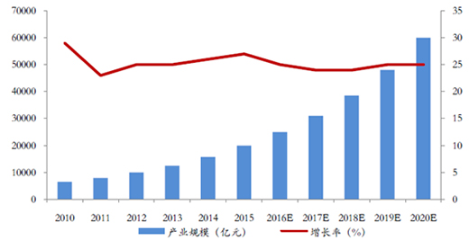 �\ՄͿ���еğo�CͿ��δ��չ��
