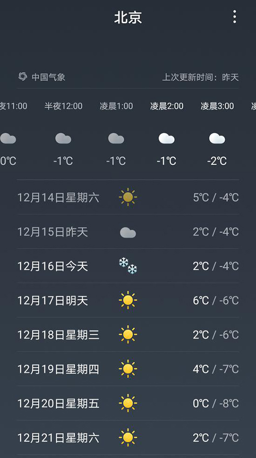 ȼ���ˮ���K�O�xָُ�� ���I���ȿ��@��͌���