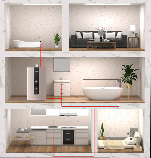 ȼ���ˮ���K�O�xָُ�� ���I���ȿ��@��͌���