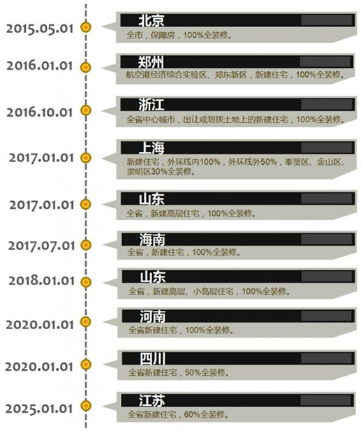 ��כ_��������(chu��ng)���ض�Ϥ���Ј�(ch��ng)���̙C(j��)