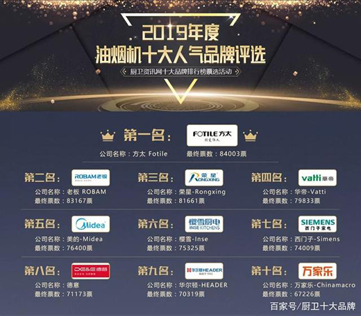 ��2019��ȏN�l(w��i)ʮ���˚�Ʒ�ƿ��u�񡱘sҫ�ҕ�