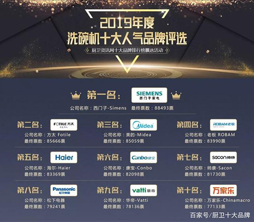 ��2019��ȏN�l(w��i)ʮ���˚�Ʒ�ƿ��u�񡱘sҫ�ҕ�