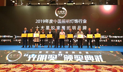 ��Ӱ������ʮ��ԭ��(chu��ng)���Ʒ��!