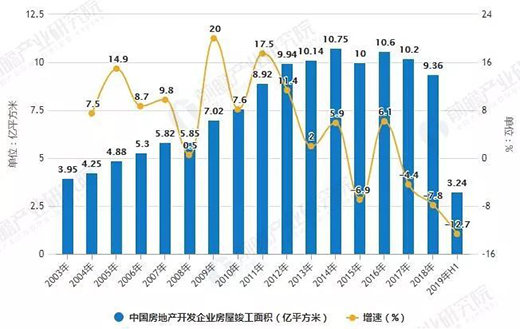 �o�C(j��)Ϳ��δ���İl(f��)չ���?�KӢ�ض��x���bͿ��δ��