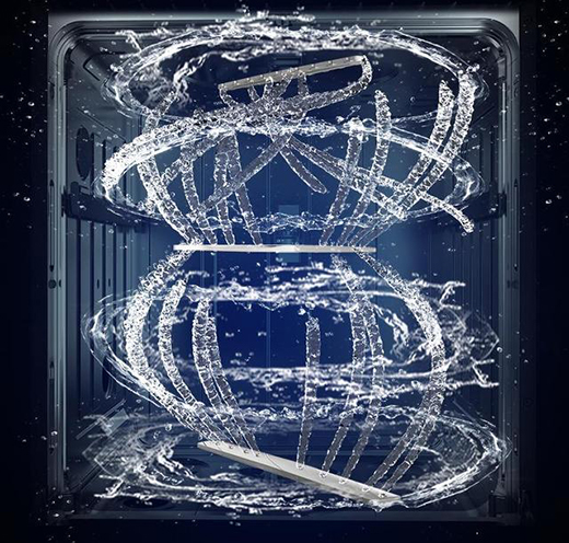 ϴ��C�ИI(y��)������(bi��o)��(zh��n)�l(f��)�� ���ăA�酢�c2020��؈ϴ��C��(ji��)