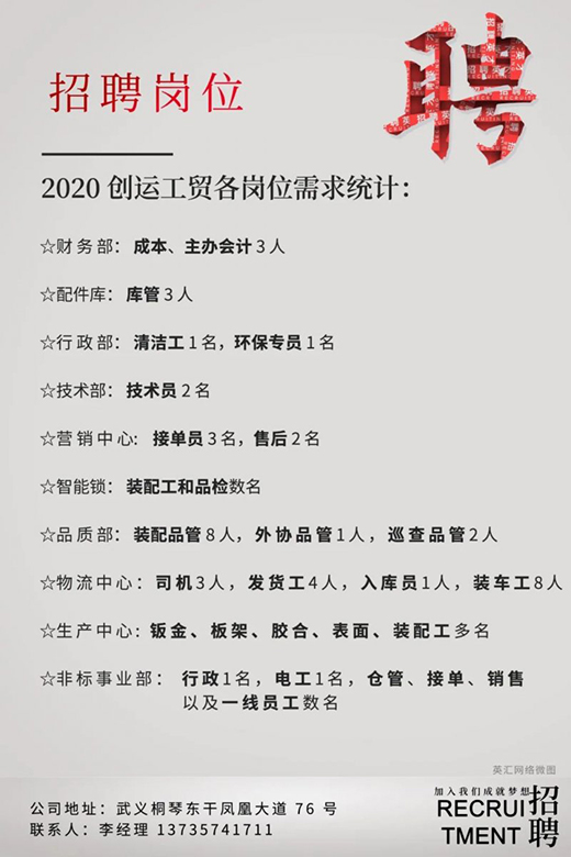 2020�ϼ������I�T�c���y�ֲ��M��δ������!