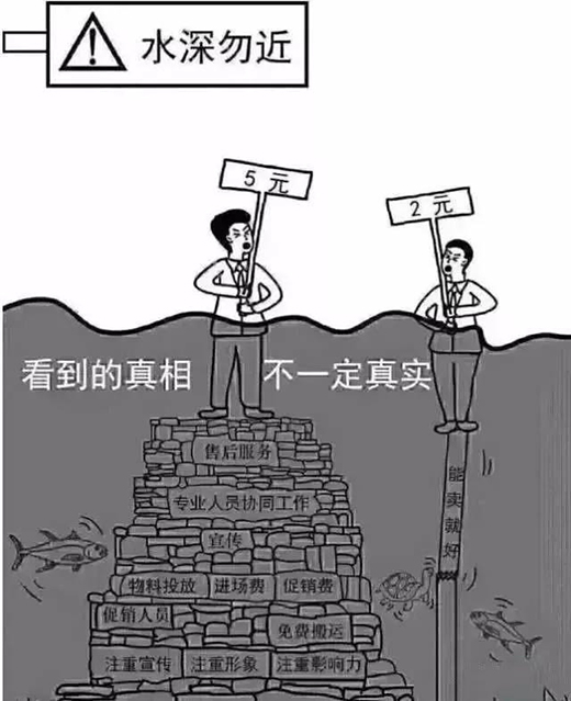 ����ˇ����ġ���ֵ������I��!