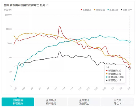 �_���ȫ�ݶ��ƣ�һ���ÿ��փ�(y��u)�ŵĿ͏d �ܞ�������������